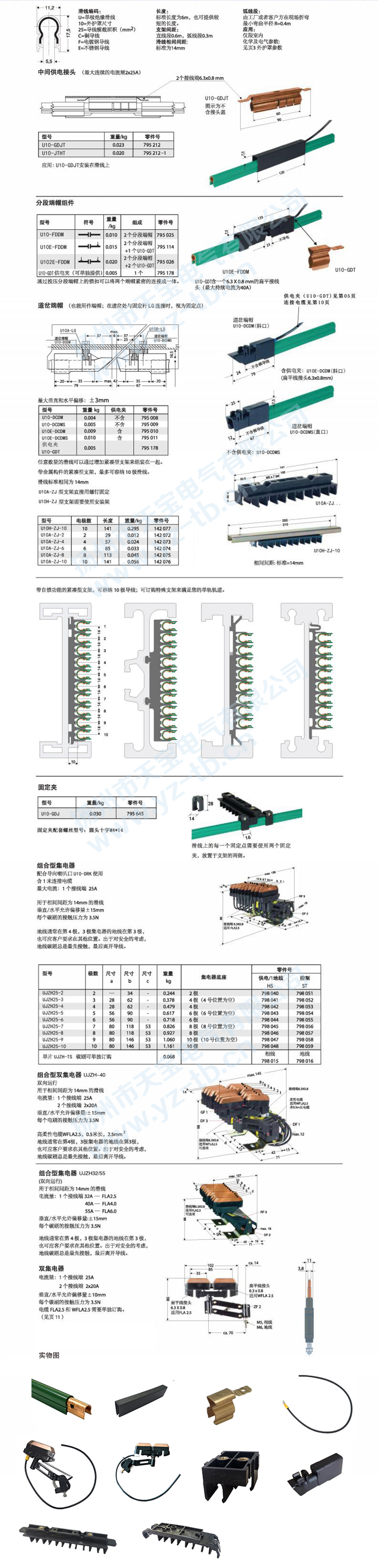 揚(yáng)州天寶U10滑觸線樣冊_0